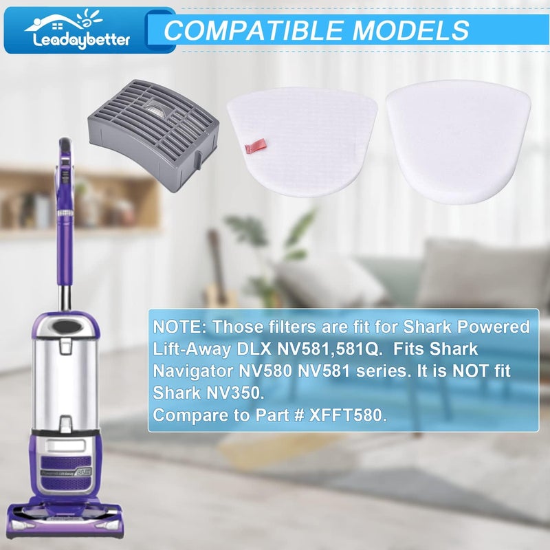 Leadaybetter Filter Replacement for Shark Navigator NV586 NV585 NV580 NV581 NV581Q Powered Lift Away DLX Upright Vacuum Cleaner Filters, Compare to Part # XFFT580 & XHEP580 - Image 2